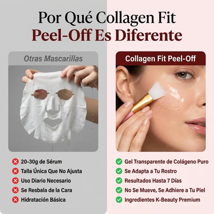 Mascarilla coreana rejuvenecedora de colágeno Peel Off - Collagen Fit™