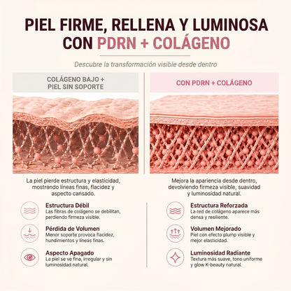 Bálsamo Coreano 6 en 1 con PDRN Liposomal, NAD, Colágeno y Volufiline 5% - VOLUME GLOW STICK™