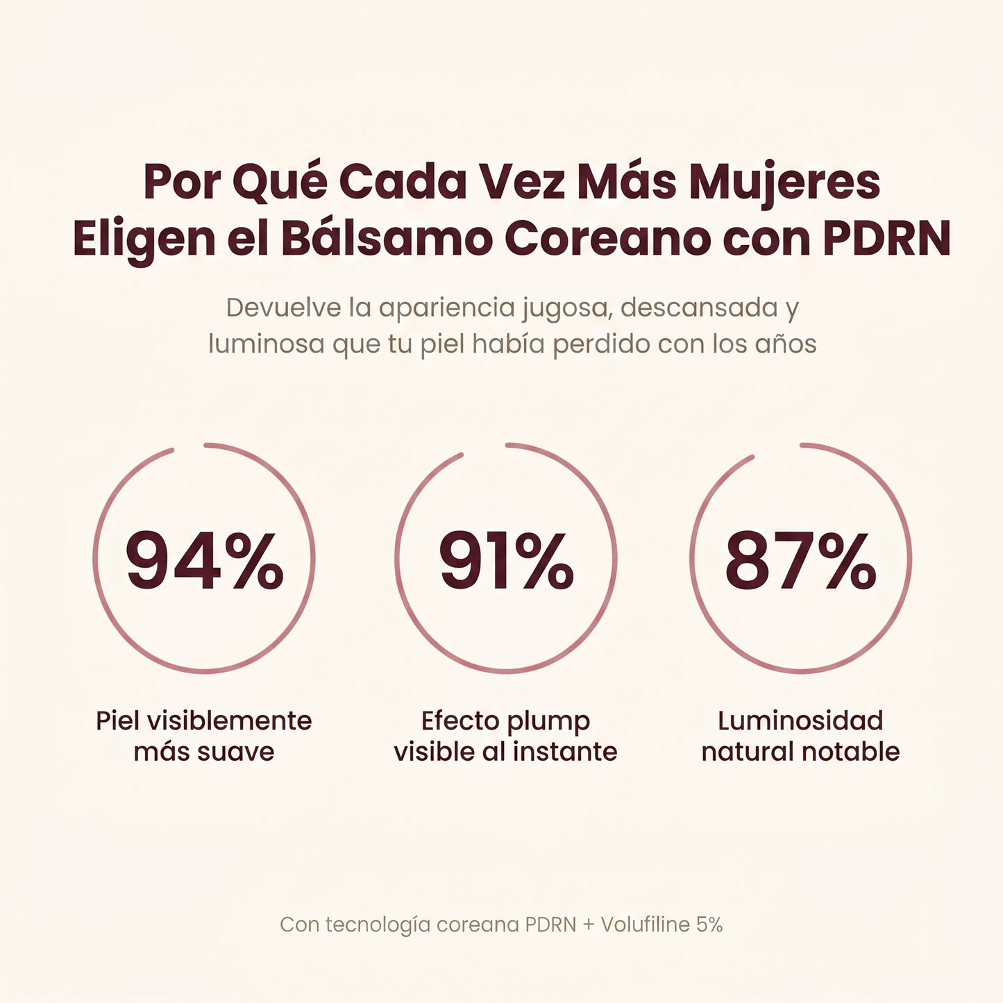 Bálsamo Coreano 6 en 1 con PDRN Liposomal, NAD, Colágeno y Volufiline 5% - VOLUME GLOW STICK™