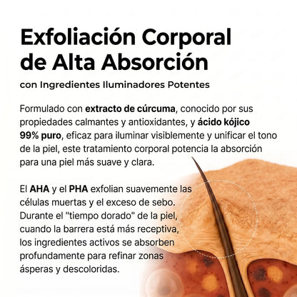 Spray esfoliante con acido cogico e curcuma - GOLDEN PEEL™